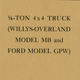 Image for article titled Quick Question: What Makes a Truck a Truck?